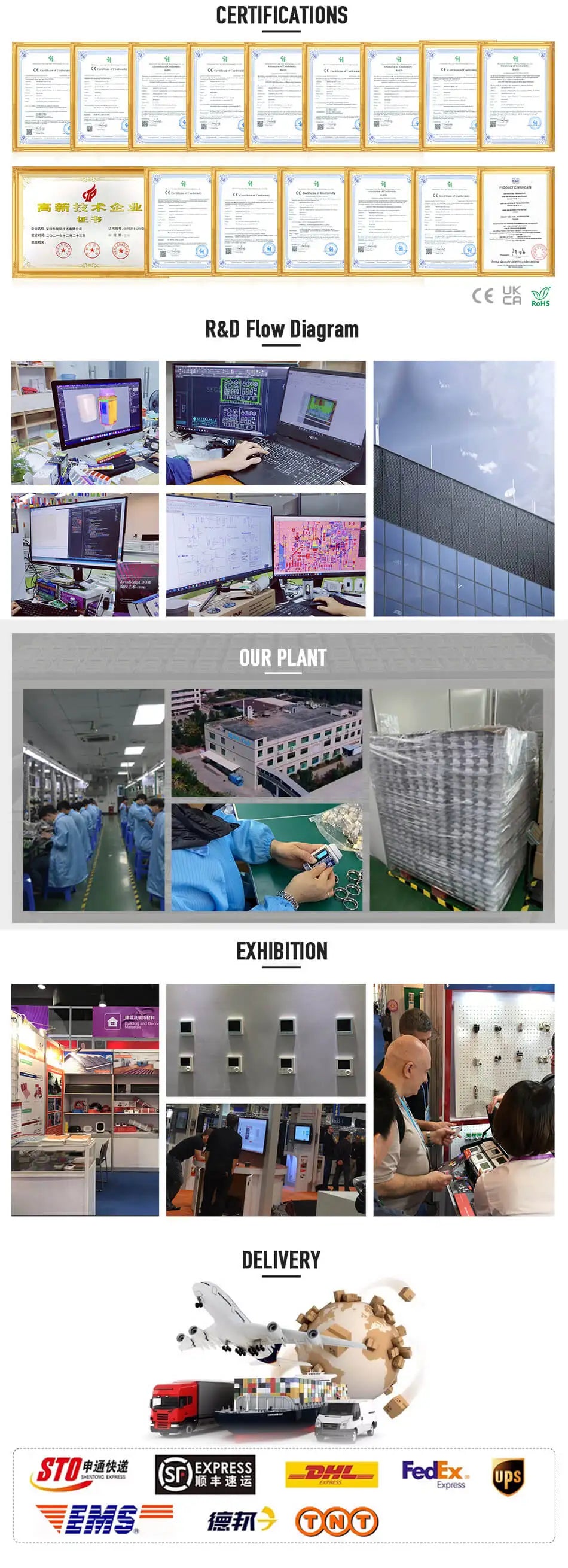 Tuya ZigBee 3.0 Smart TRV – Thermostatic Radiator Valve with Alexa & Google Home Support