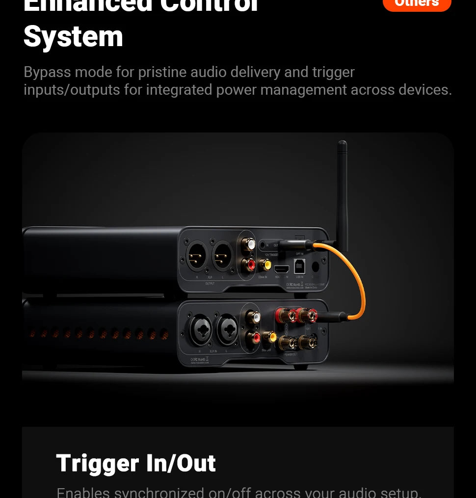 Fosi Audio ZD3 Bluetooth Desktop DAC – ES9039Q2M, USB/ARC, Remote Control