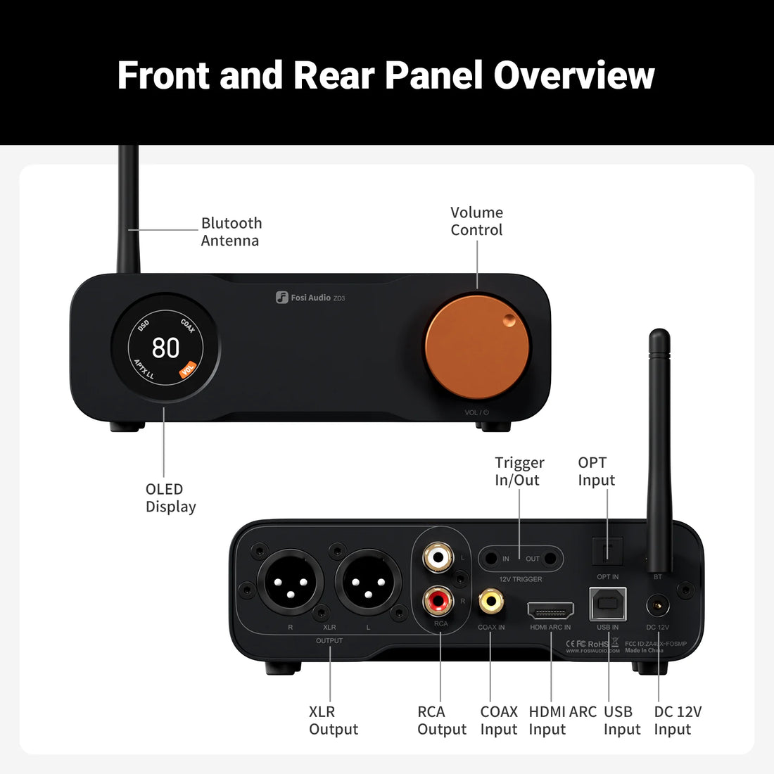Fosi Audio ZD3 Bluetooth Desktop DAC – ES9039Q2M, USB/ARC, Remote Control