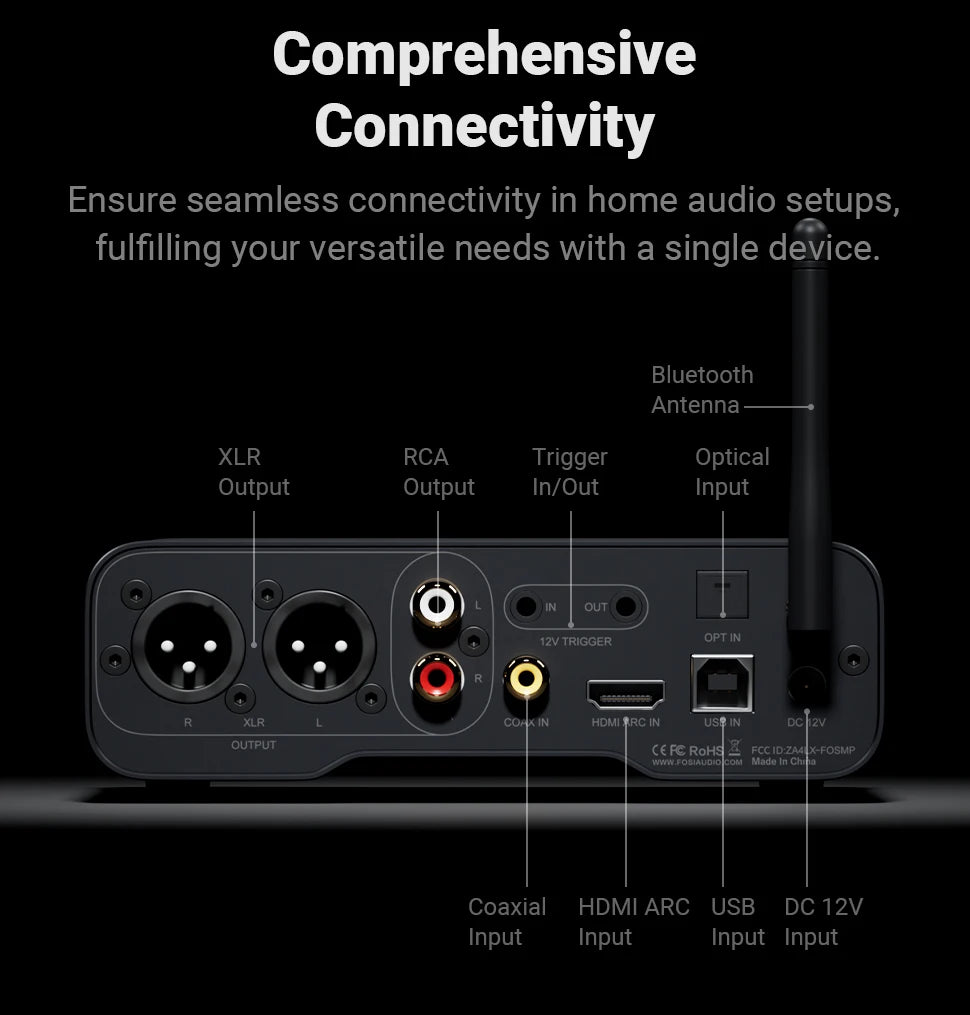 Fosi Audio ZD3 Bluetooth Desktop DAC – ES9039Q2M, USB/ARC, Remote Control
