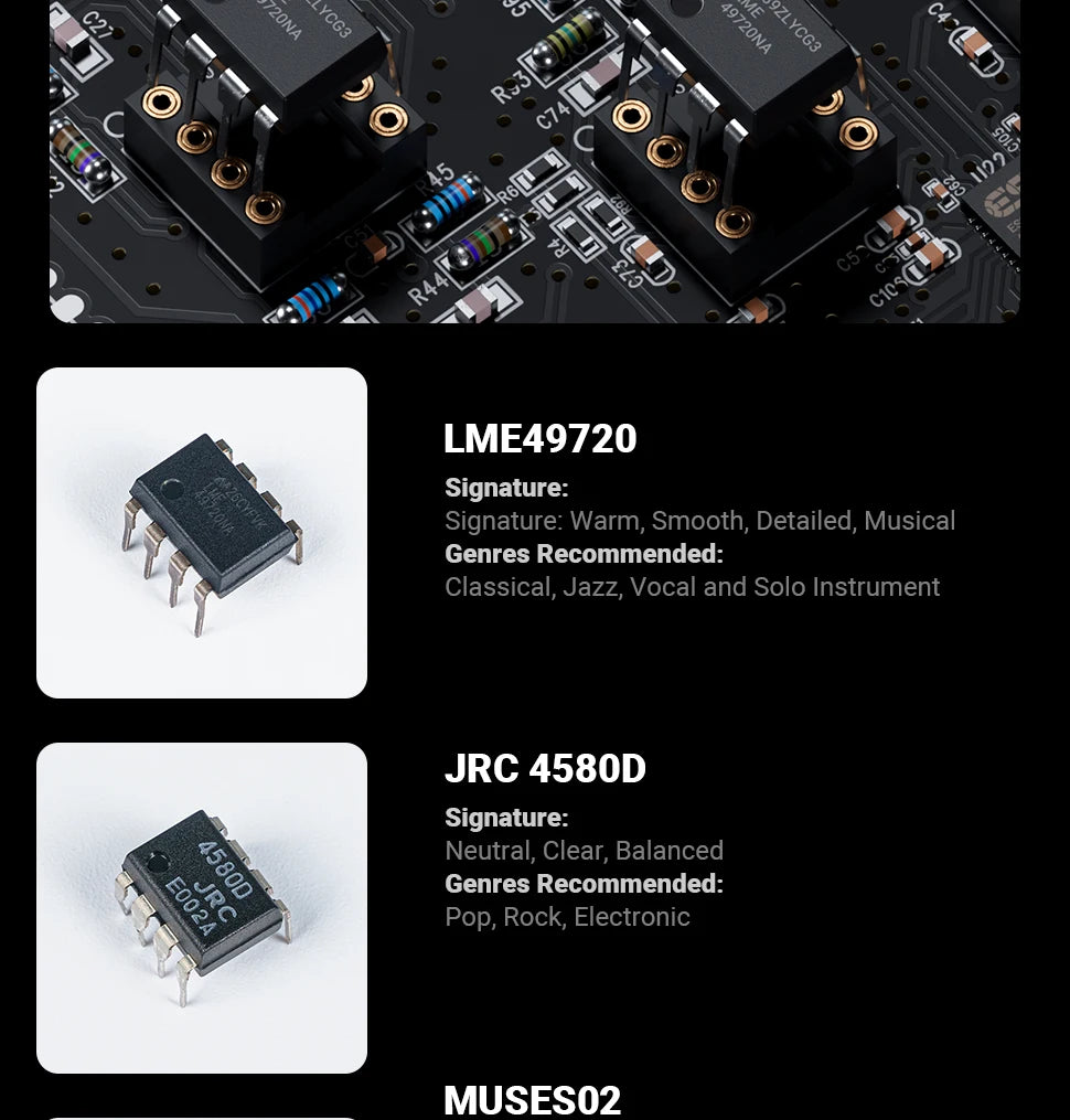 Fosi Audio ZD3 Bluetooth Desktop DAC – ES9039Q2M, USB/ARC, Remote Control