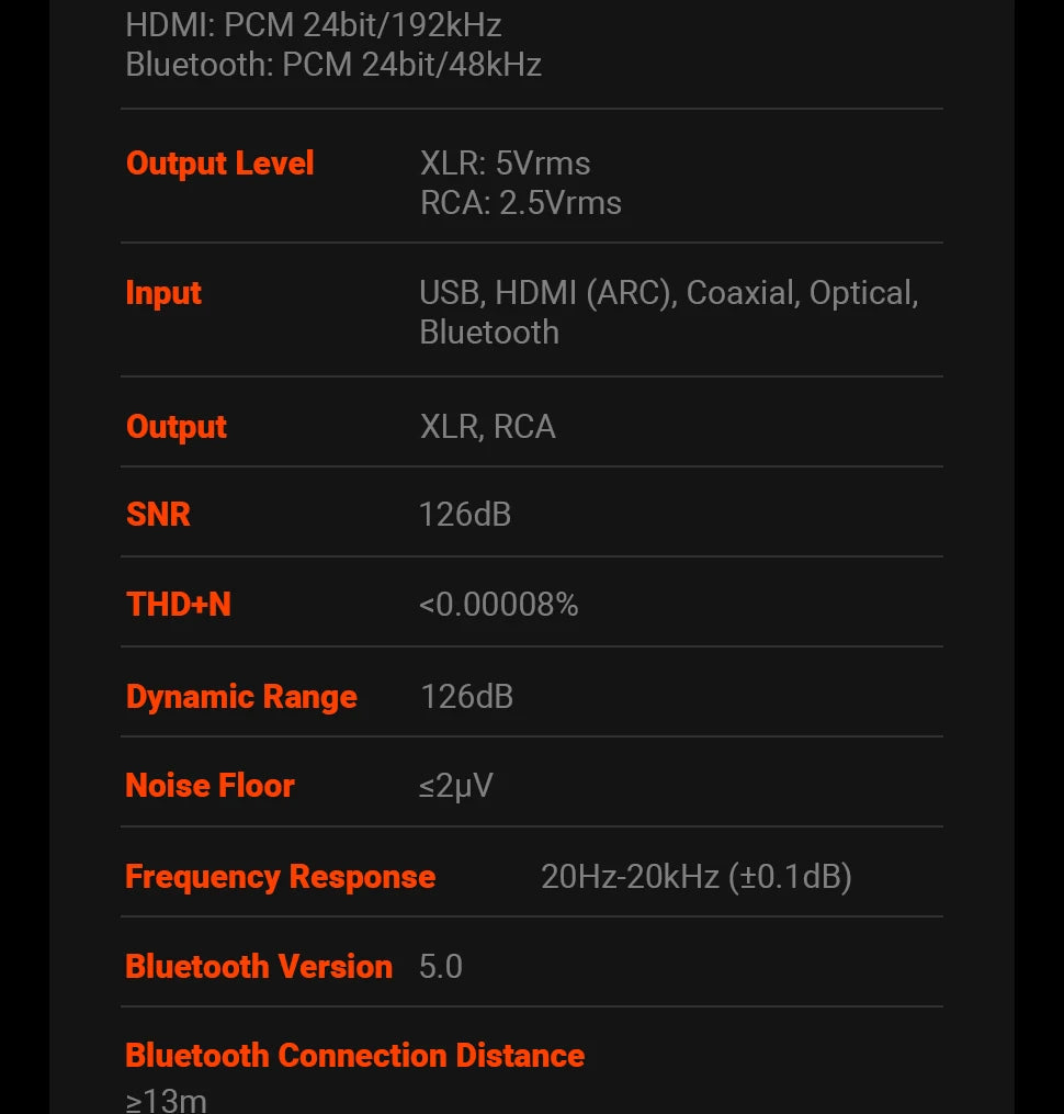 Fosi Audio ZD3 Bluetooth Desktop DAC – ES9039Q2M, USB/ARC, Remote Control