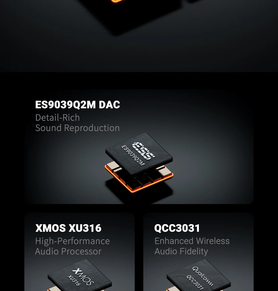 Fosi Audio ZD3 Bluetooth Desktop DAC – ES9039Q2M, USB/ARC, Remote Control