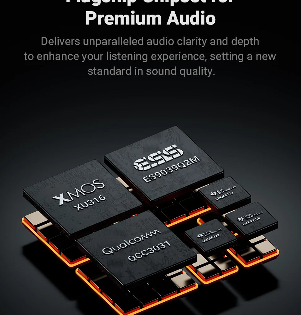 Fosi Audio ZD3 Bluetooth Desktop DAC – ES9039Q2M, USB/ARC, Remote Control