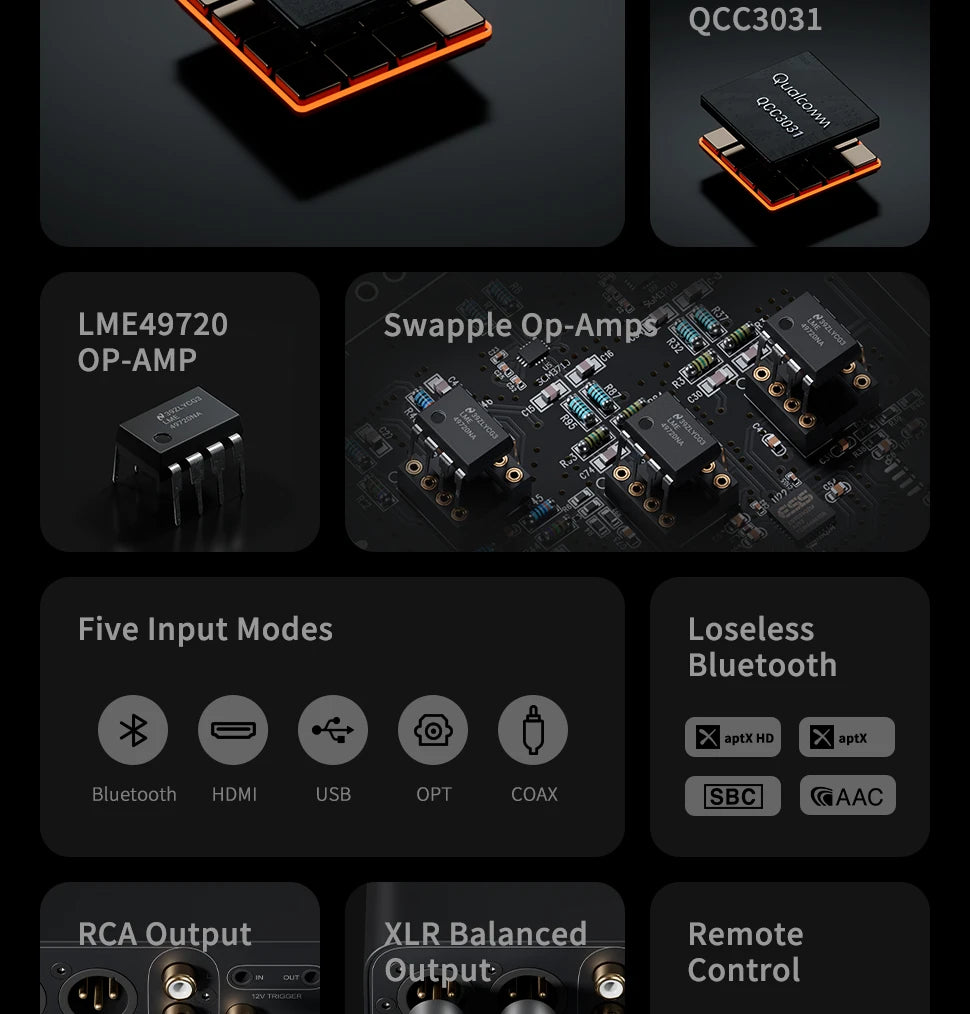 Fosi Audio ZD3 Bluetooth Desktop DAC – ES9039Q2M, USB/ARC, Remote Control