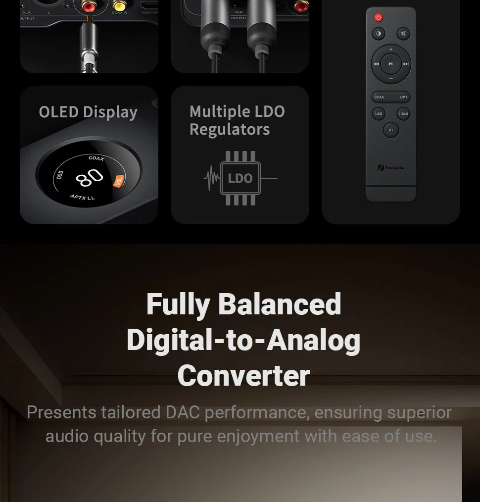 Fosi Audio ZD3 Bluetooth Desktop DAC – ES9039Q2M, USB/ARC, Remote Control