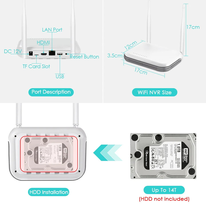 WiFi NVR 8CH/4CH 6MP H.265 ONVIF – Network Video Recorder with Face Detection