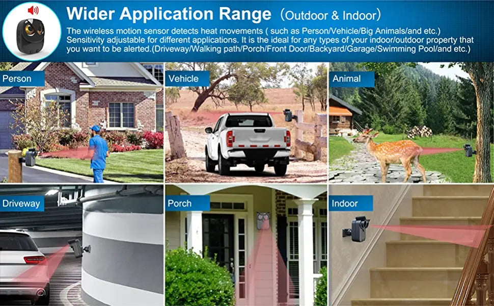 HTZSAFE Wireless Driveway Alarm – Waterproof PIR Motion Detector Security System