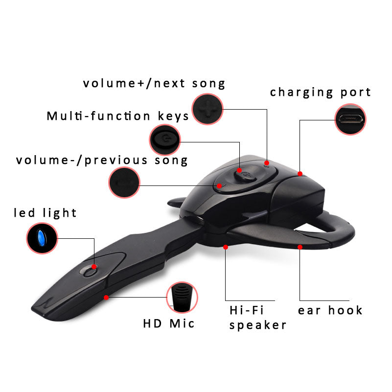 Wireless Bluetooth Headset – Hands-Free Business Earphones with Mic
