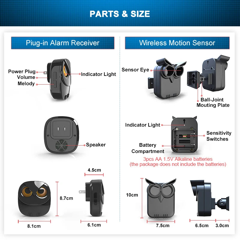 HTZSAFE Wireless Driveway Alarm – Waterproof PIR Motion Detector Security System