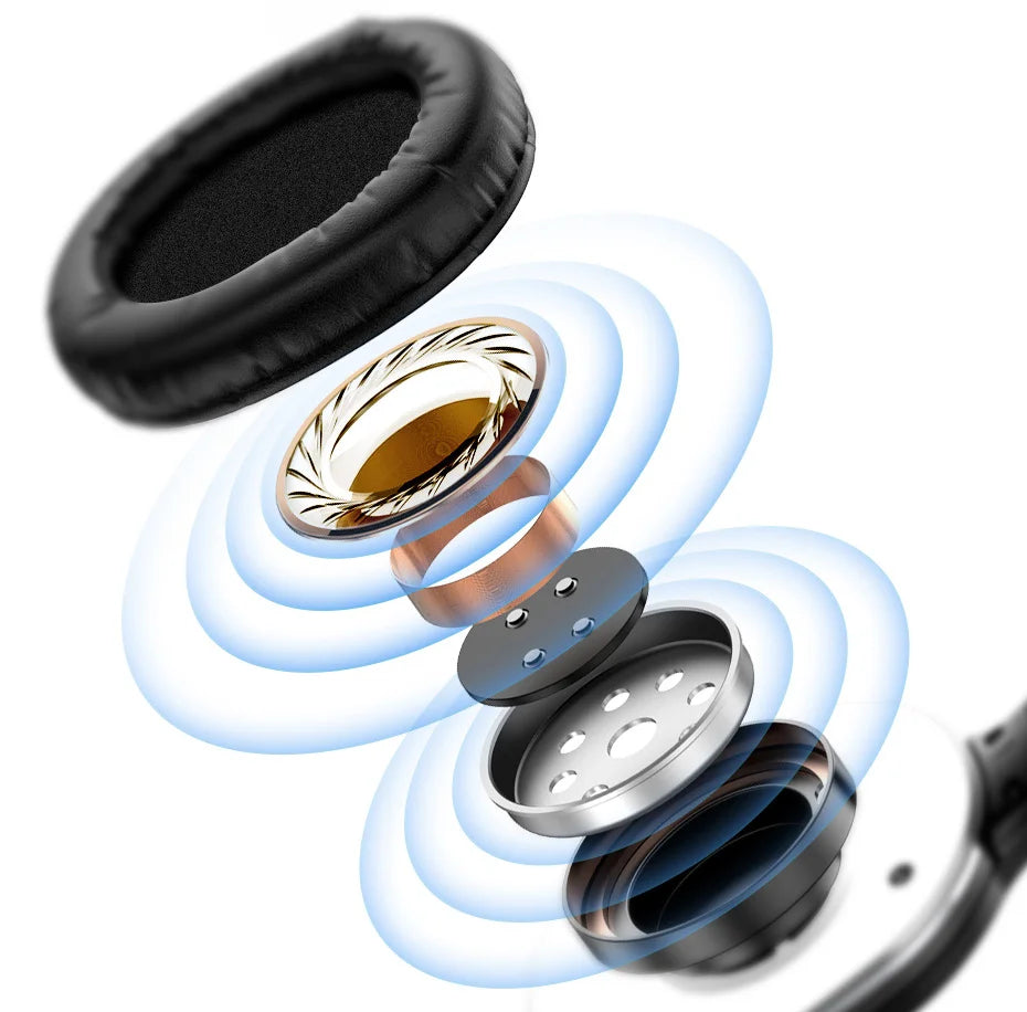 Baseus D02 Pro Wireless Headphones – HiFi Bluetooth Foldable Headset with Audio Cable