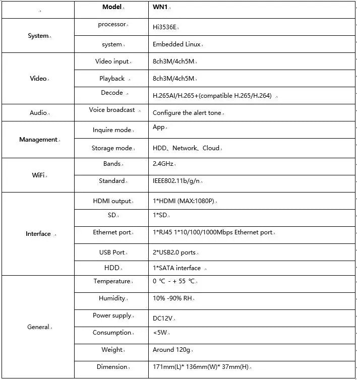 WiFi NVR 8CH/4CH 6MP H.265 ONVIF – Network Video Recorder with Face Detection