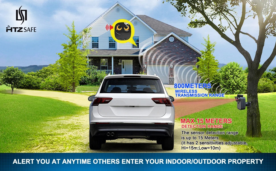 HTZSAFE Wireless Driveway Alarm – Waterproof PIR Motion Detector Security System