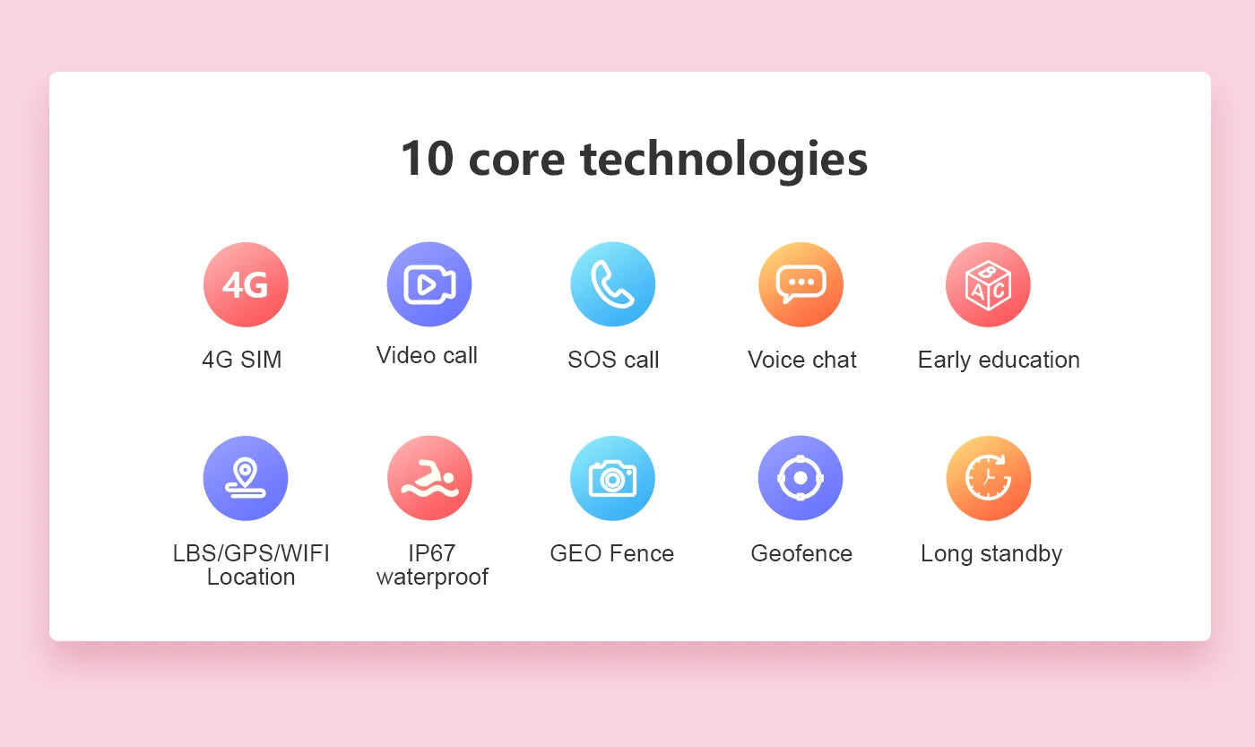 LT21 4G Kids Smartwatch – GPS Tracker, Video Call, SOS, IP67 Waterproof, WiFi, Camera, Phone Watch for Children