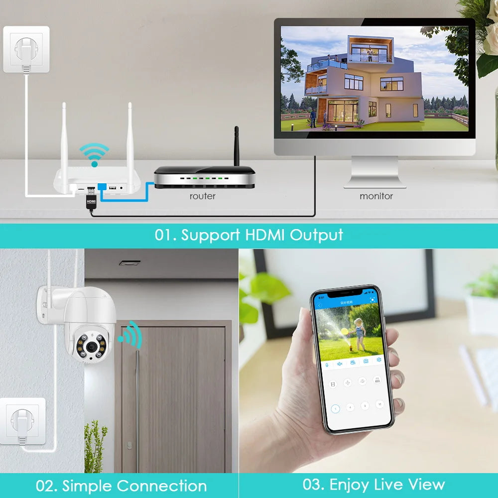 WiFi NVR 8CH/4CH 6MP H.265 ONVIF – Network Video Recorder with Face Detection