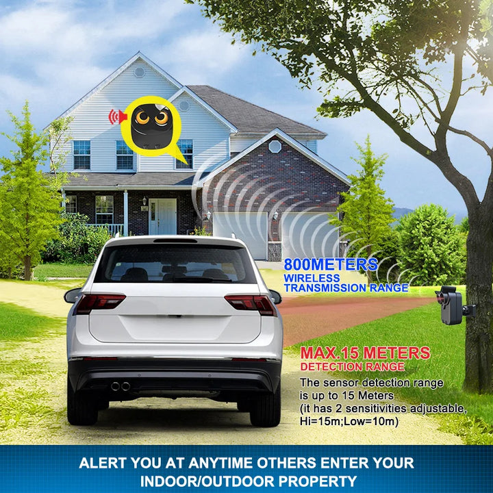 HTZSAFE Wireless Driveway Alarm – Waterproof PIR Motion Detector Security System