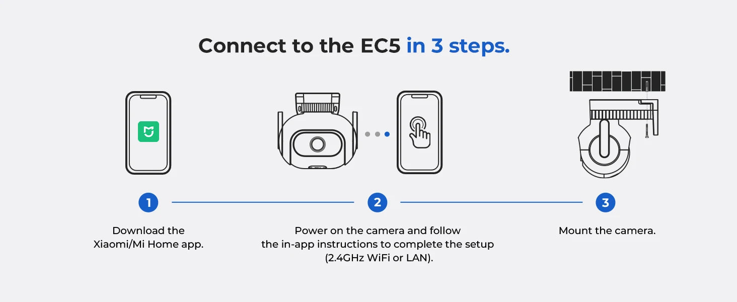 IMILAB EC5 3MP 2K Floodlight Outdoor Security Camera – 360° PTZ, Color Night Vision, Human Tracking, Auto Deterrence