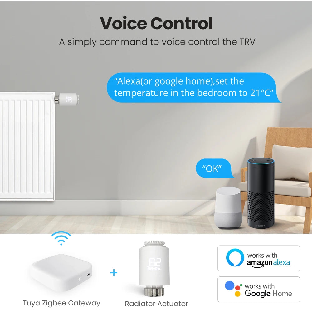 Tuya ZigBee 3.0 Smart TRV – Thermostatic Radiator Valve with Alexa & Google Home Support