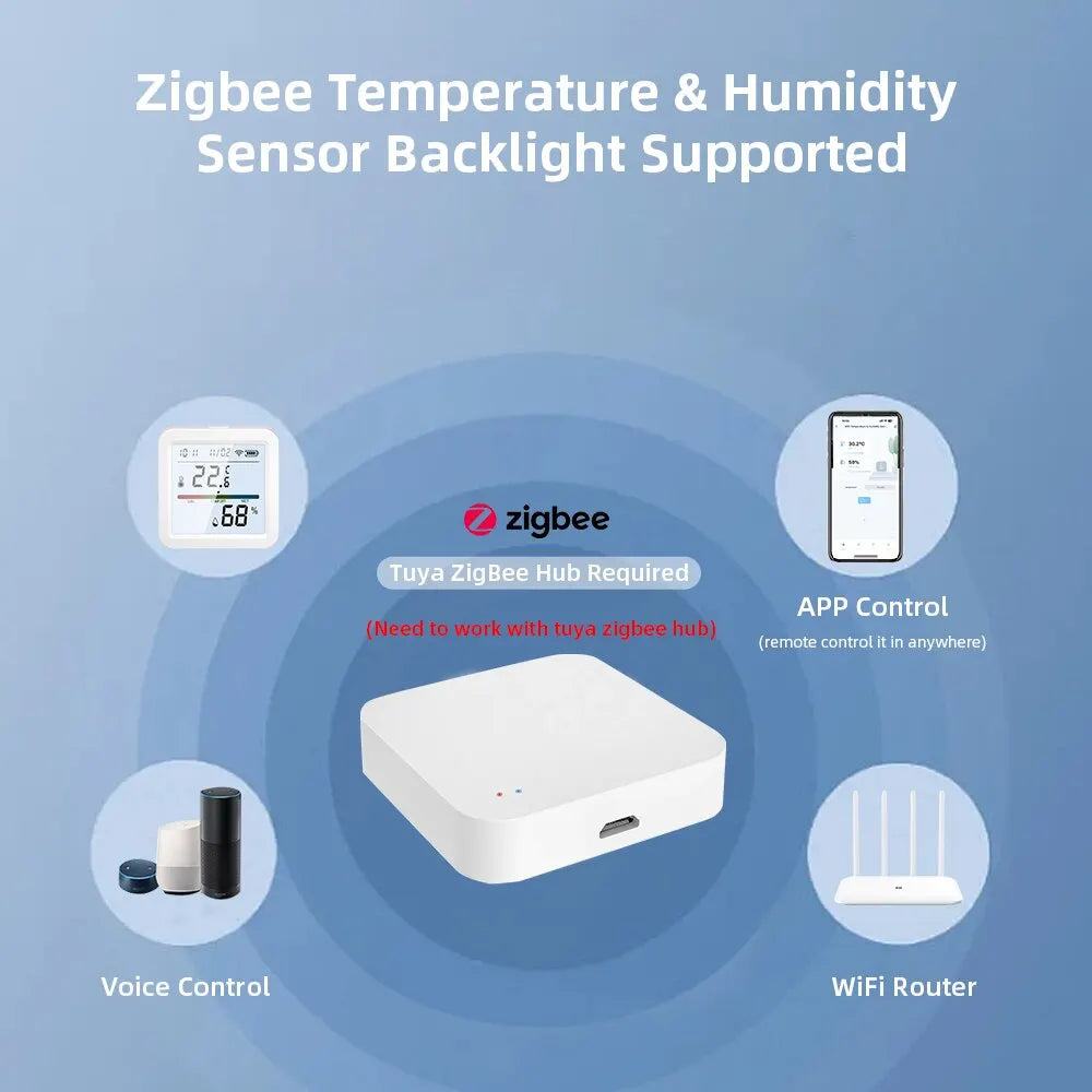 Tuya ZigBee Temp & Humidity Sensor – LCD Display, Smart Home Integration