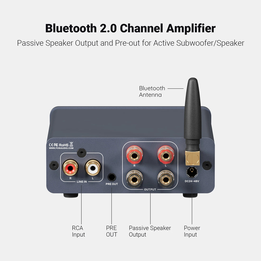 Fosi Audio BT20A Pro Bluetooth Stereo Amplifier – 300W x2 HiFi Class D TPA3255 Mini Amp with Bass & Treble Control for Home Theater