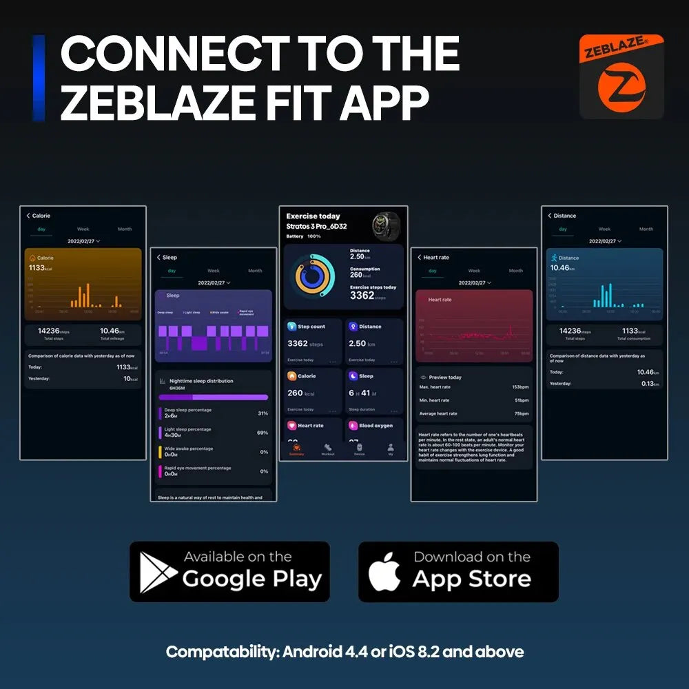 Zeblaze Stratos 3 PRO GPS Smartwatch – 1.43” HD AMOLED, Bluetooth Calls