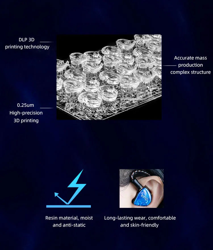 EPZ Q1 Pro Wired Earphones – HiFi Bass IEM with MIC & Detachable Type-C Cable