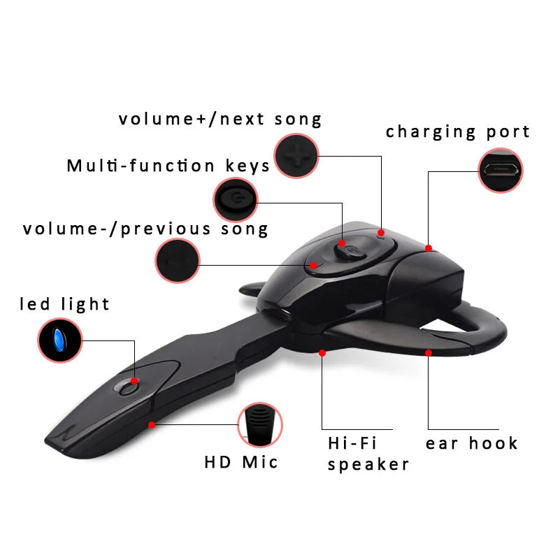 Wireless Bluetooth Headset – Hands-Free Business Earphones with Mic