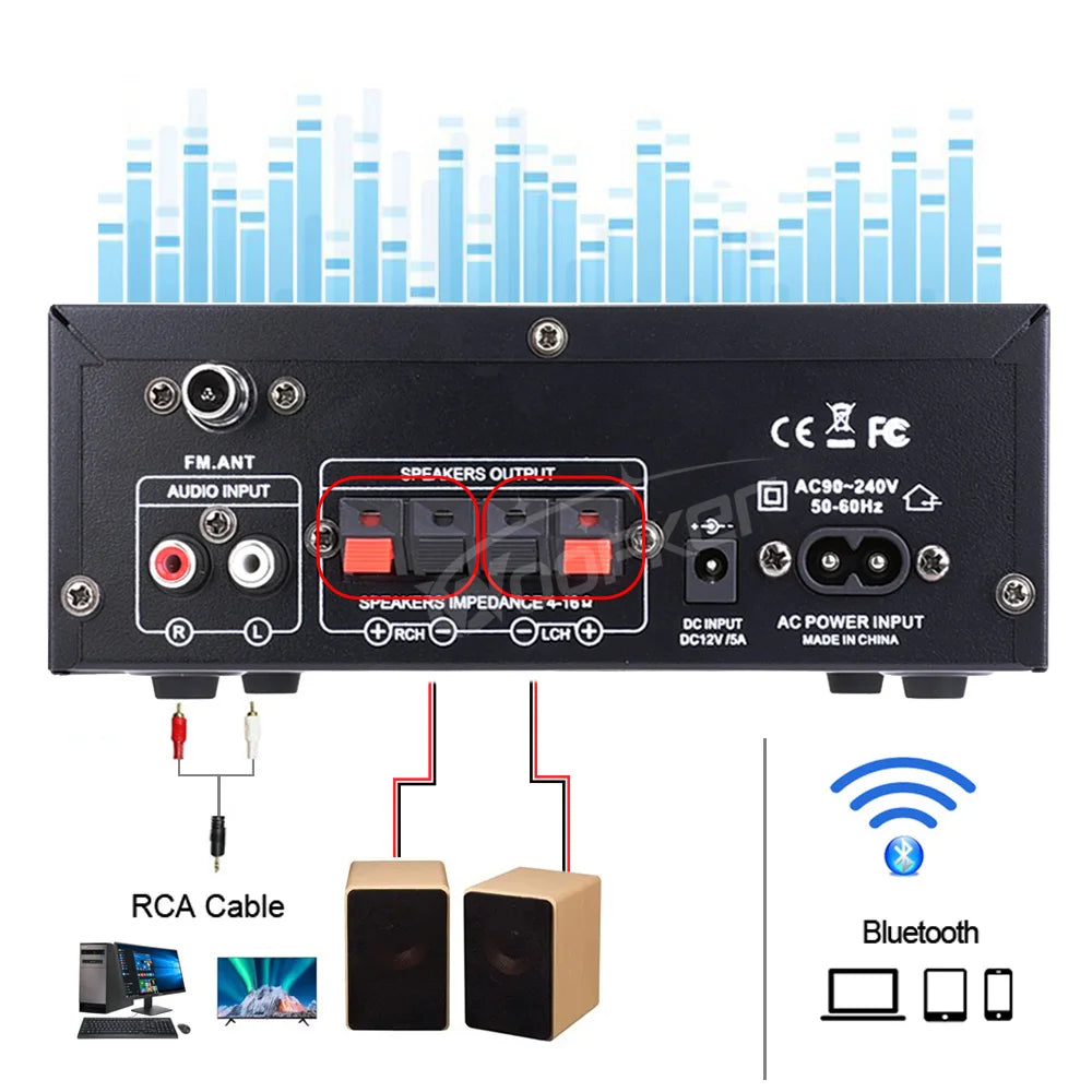 Woopker AK45 HiFi Bluetooth Amplifier – 2.0 Channel, 90Wx2, Home & Car Audio
