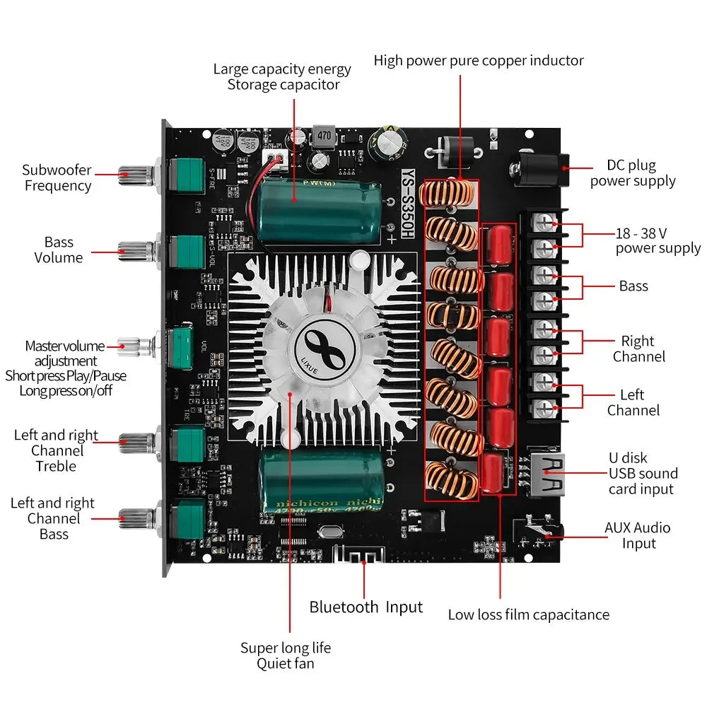 YS-S350H 2.1 Channel Bluetooth 5.1 Amplifier – TPA3251, 220W×2 + 350W Sub Output