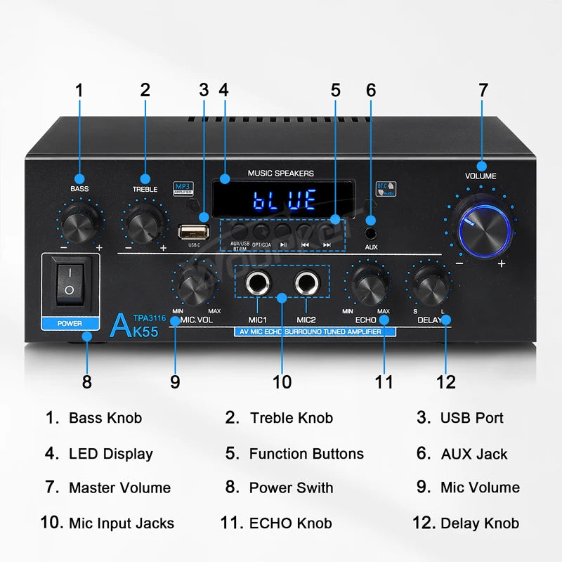 Woopker AK55 Bluetooth Amplifier – 2.0 Channel, 900W Max, HiFi Audio & Karaoke