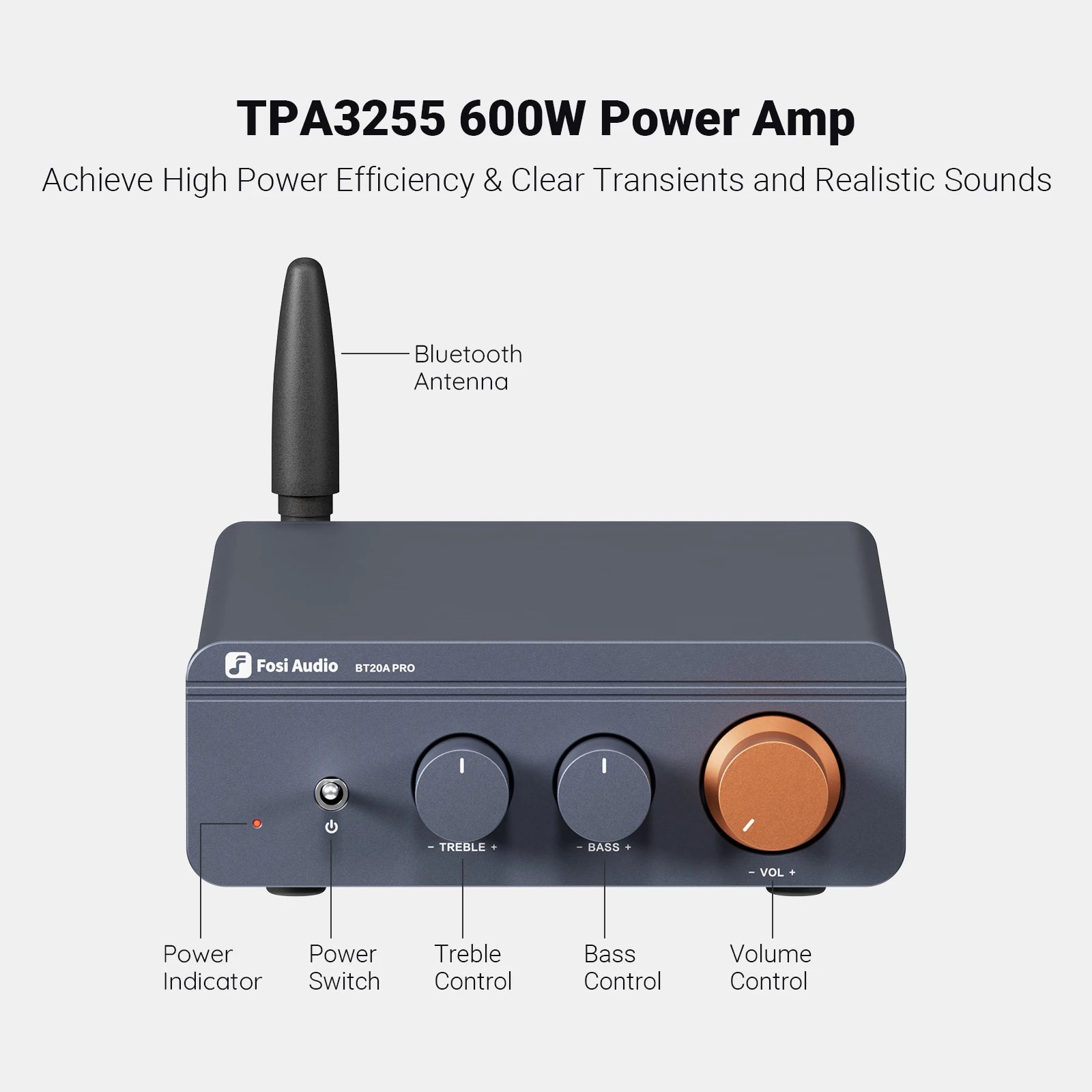 Fosi Audio BT20A Pro Bluetooth Stereo Amplifier – 300W x2 HiFi Class D TPA3255 Mini Amp with Bass & Treble Control for Home Theater