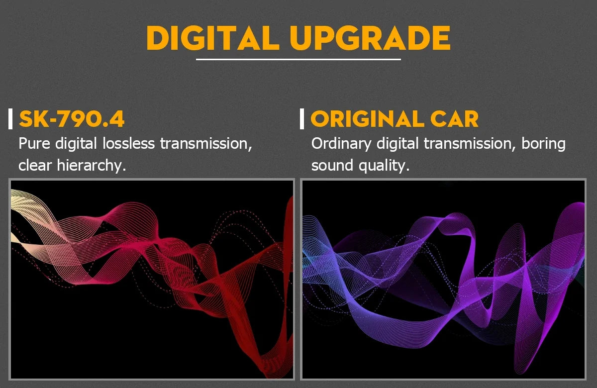 SK-790.4 4-Channel 12V Car Amplifier – Max 7900W Class A/B