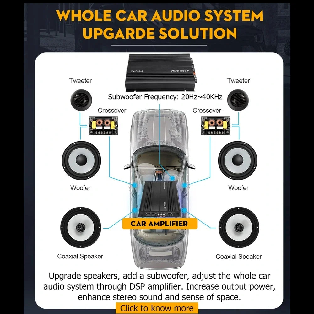 SK-790.4 4-Channel 12V Car Amplifier – Max 7900W Class A/B