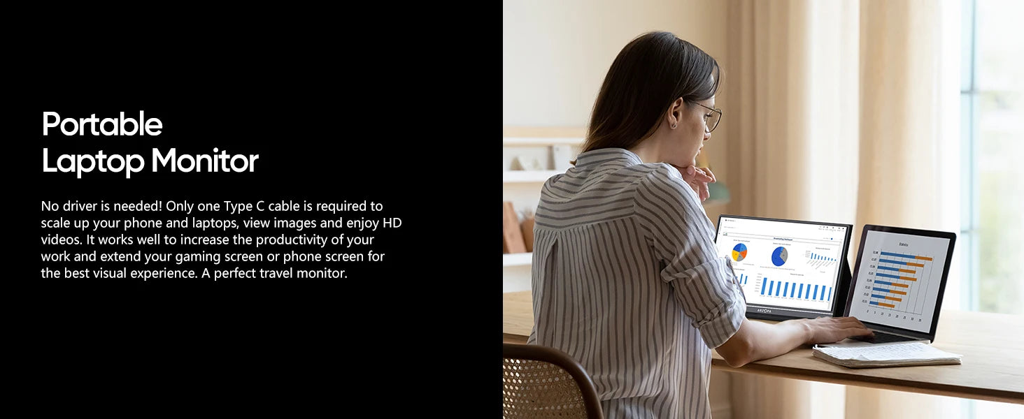Arzopa 15.6" FHD Portable Monitor – 1080P HDMI/USB Display for Laptop, PC, Console