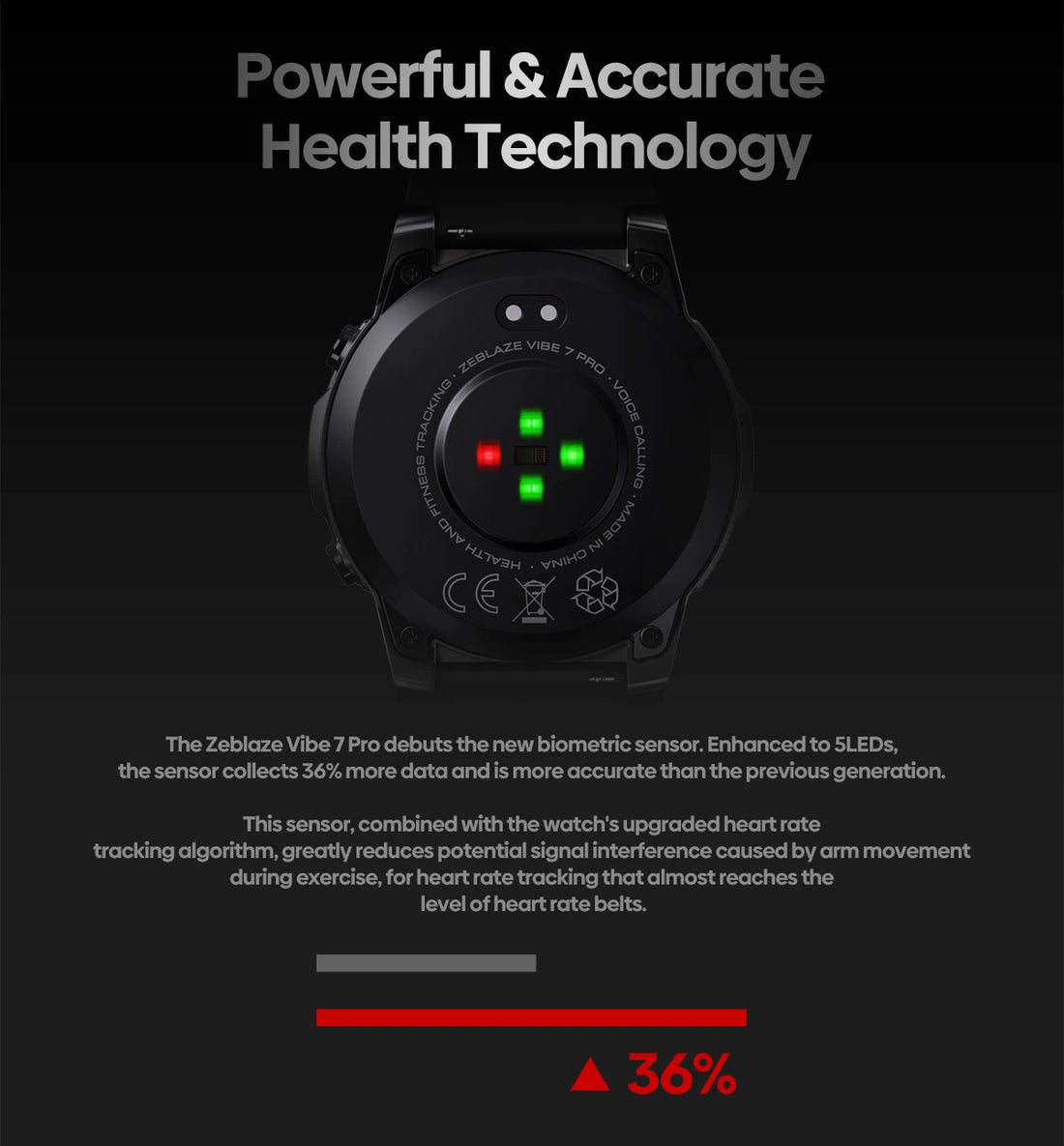 Zeblaze VIBE 7 PRO – 1.43" AMOLED Smartwatch with Call & Health Tracking