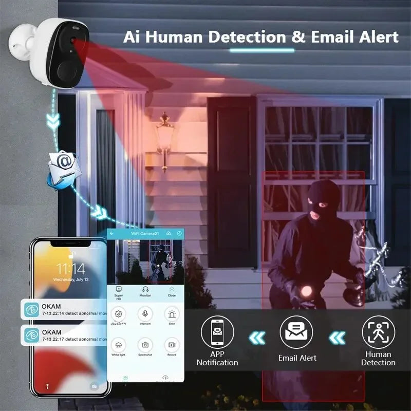 2K 3MP Wireless Outdoor Security Camera – Battery Powered with Spotlight & Siren