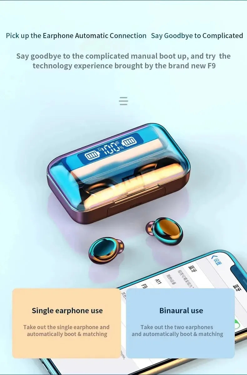 F9 TWS Wireless Bluetooth Earbuds – Waterproof Headphones with Digital Display Case