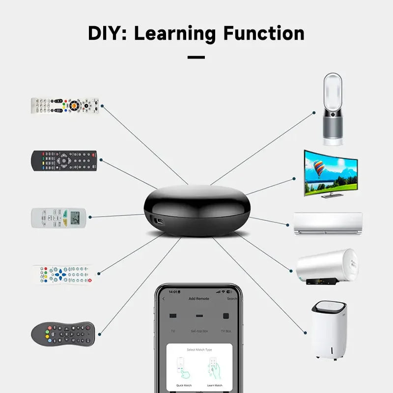 WiFi Smart IR Remote – Universal Infrared Controller for Smart Home Devices