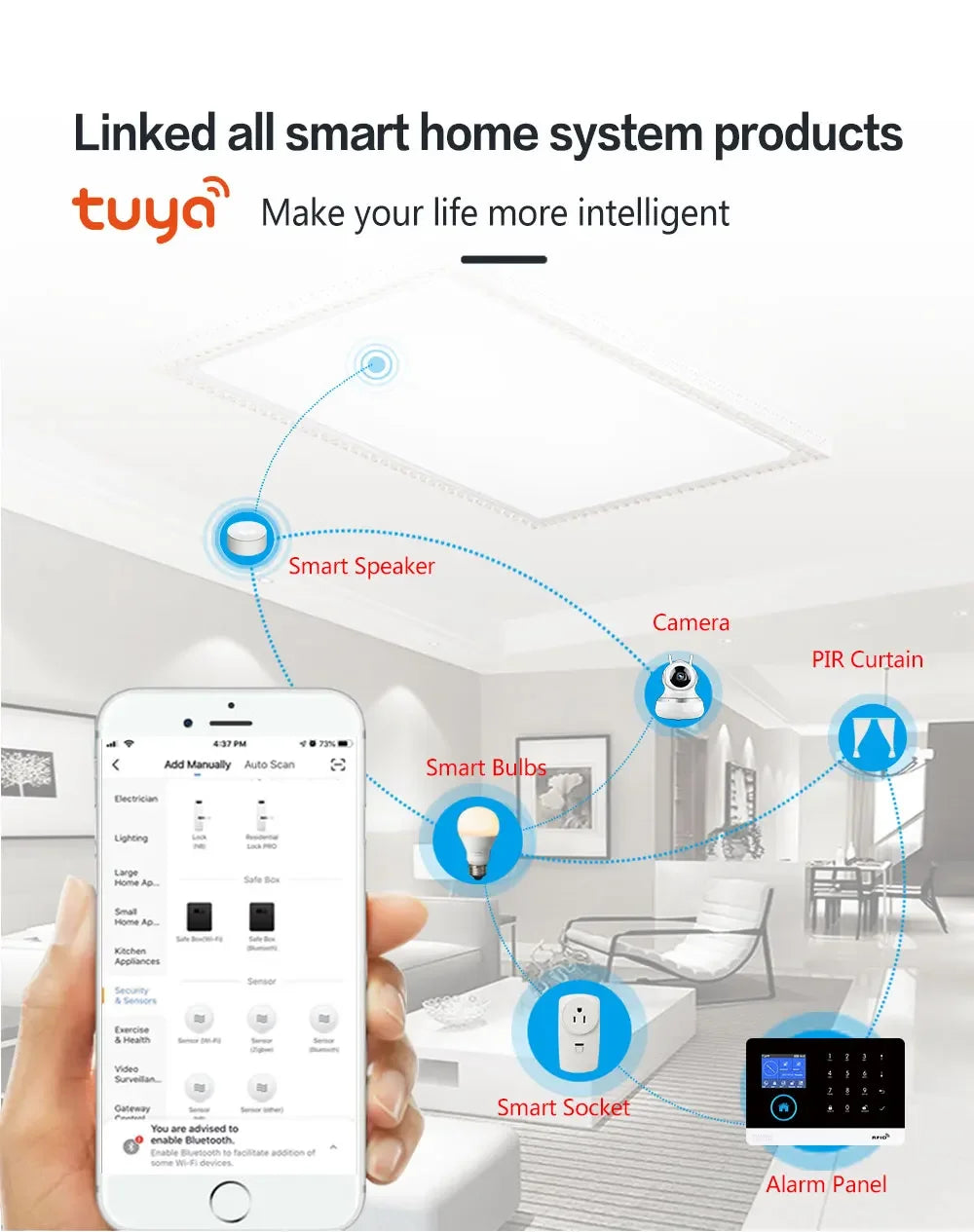 PGST-103 Smart Alarm System – 4G/WiFi Wireless Home Security with Smart Life App Control
