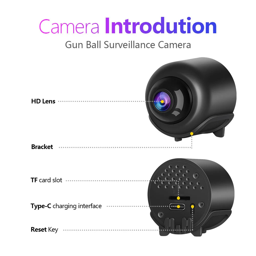2024 X5 Mini WiFi Camera – Indoor Night Vision Security with Audio & Video Recording