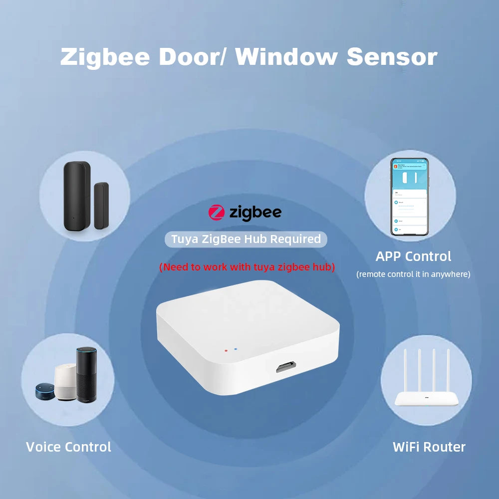 Tuya Smart Door & Window Sensor – WiFi/ZigBee Wireless Open-Close Detector