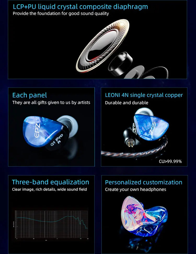 EPZ Q1 Pro Wired Earphones – HiFi Bass IEM with MIC & Detachable Type-C Cable