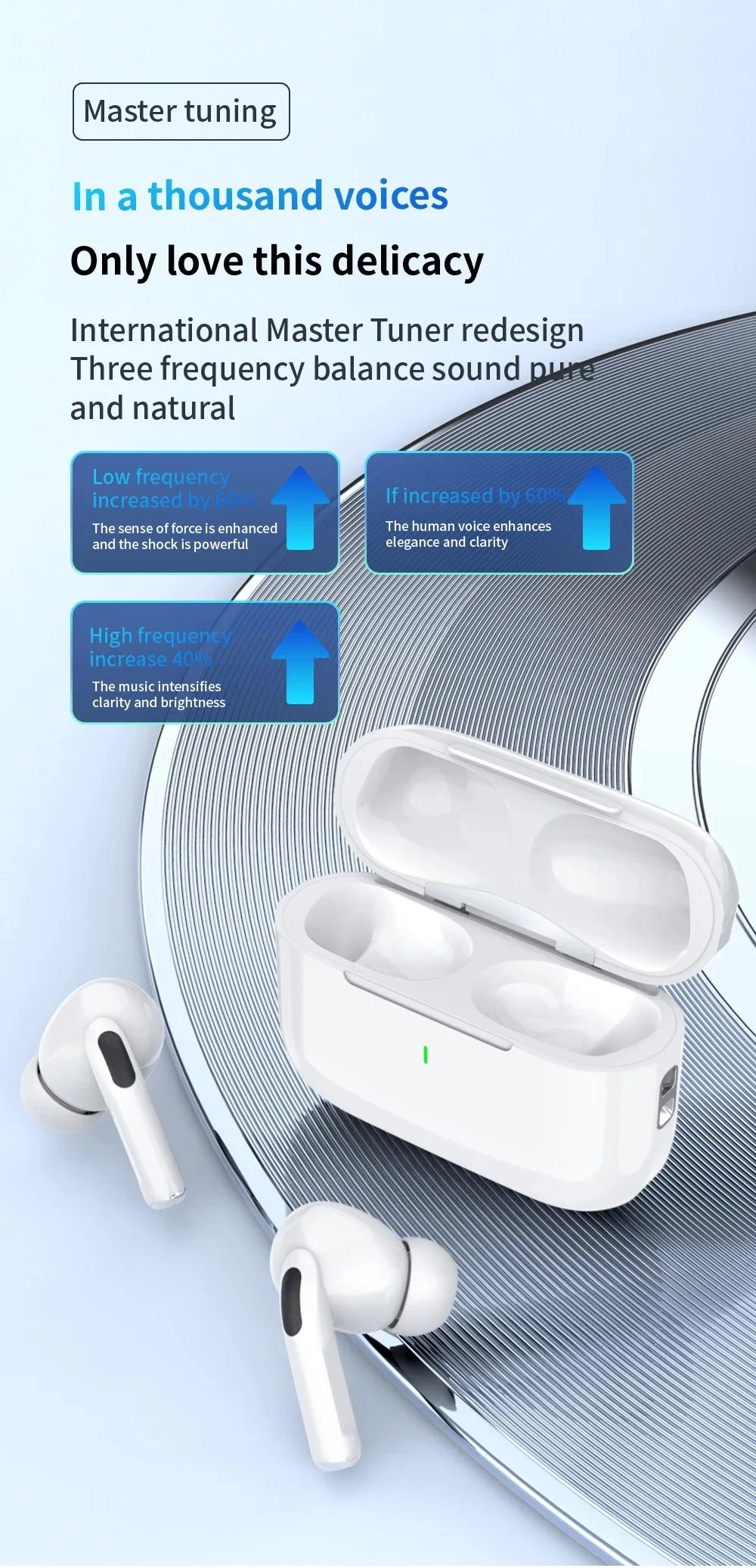 2024 Air Pro True Wireless Earbuds – HiFi Bluetooth Earphones with Noise Reduction