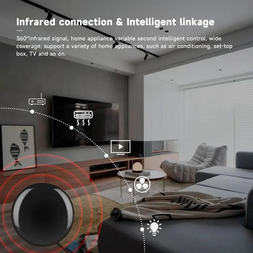 WiFi Smart IR Remote – Universal Infrared Controller for Smart Home Devices
