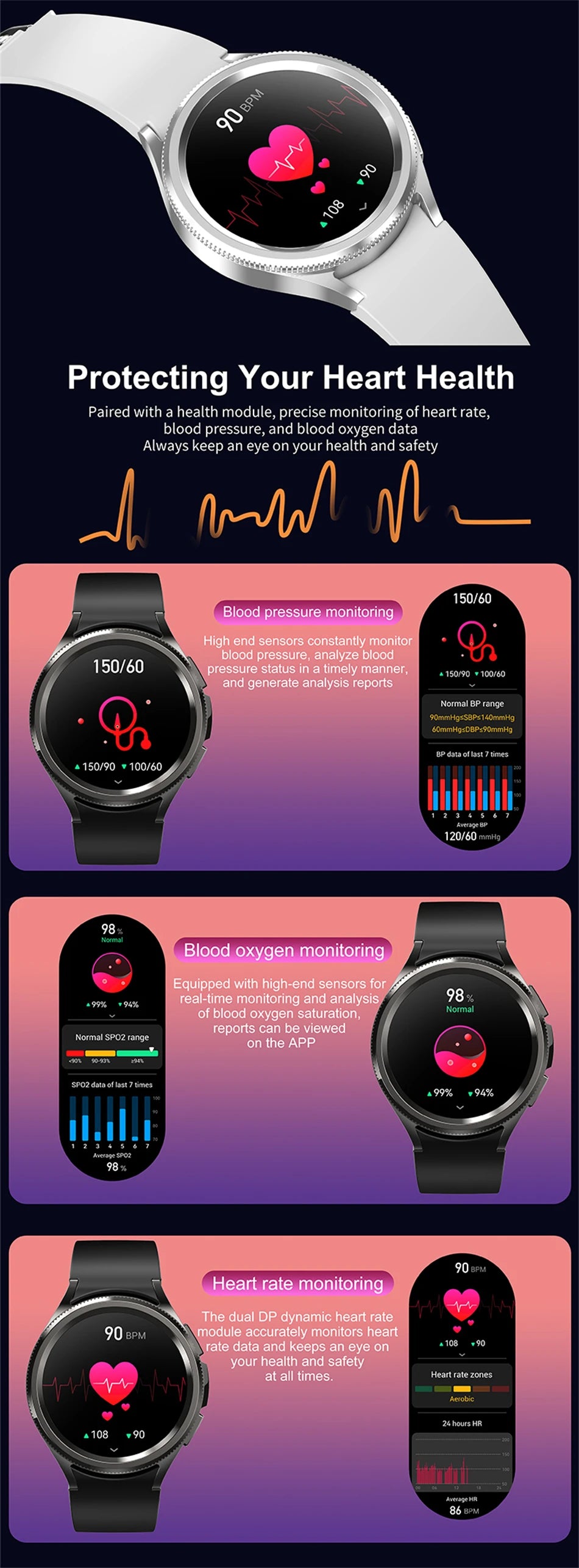 Samsung Galaxy Watch6 Classic – GPS Smartwatch with Bluetooth Call & Health Tracking
