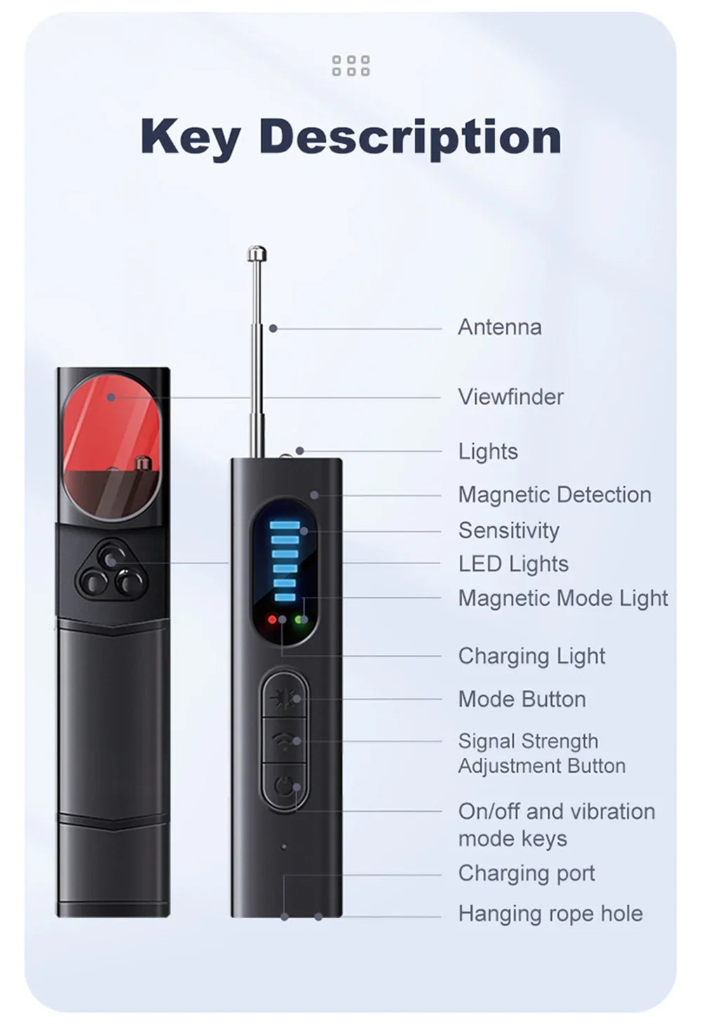 Anti-Spy Hidden Camera & GPS Detector – RF Signal Scanner for Bug & Listening Device Detection