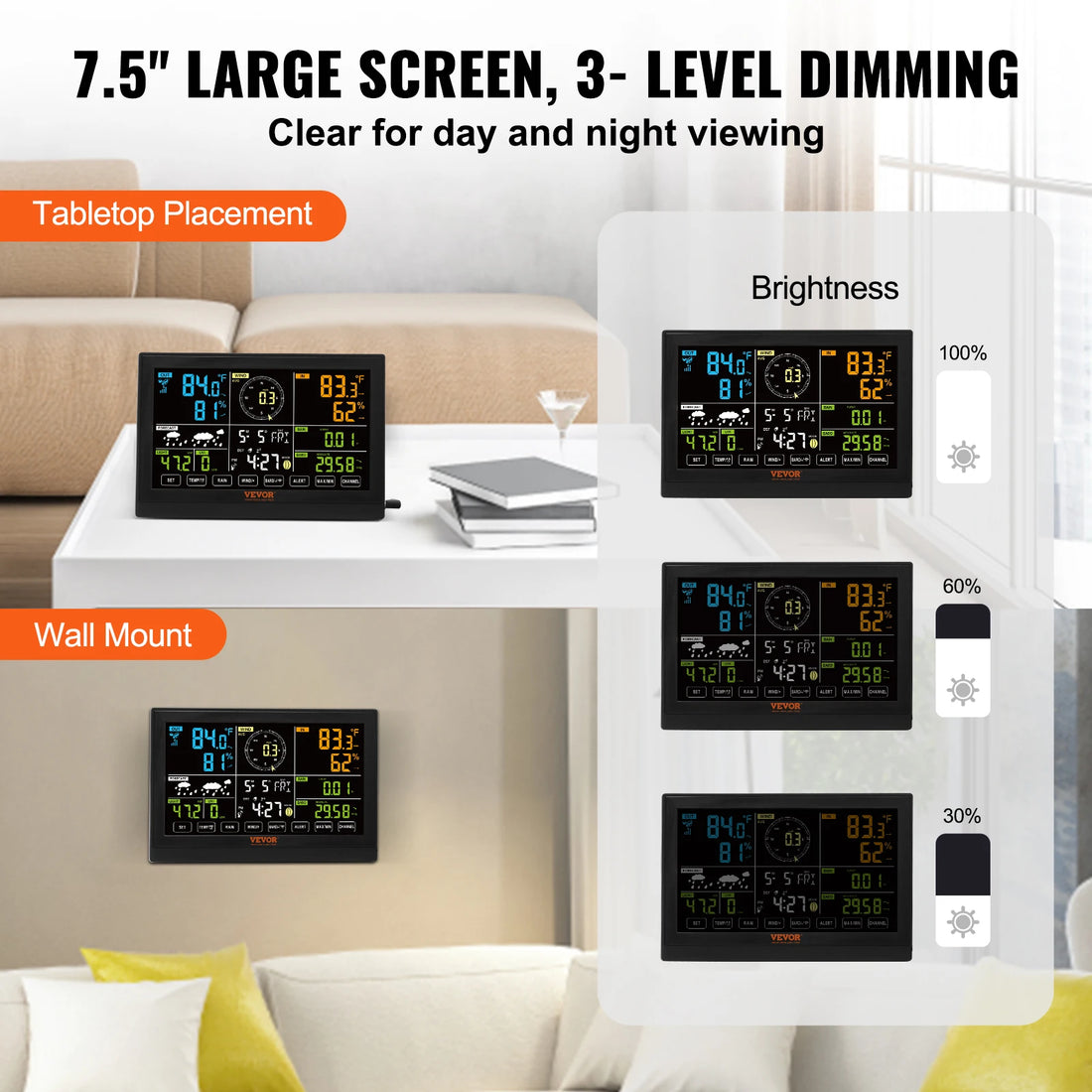 SucceBuy 7-in-1 Wireless Weather Station – 7.5” Large Color Display, Digital Home Forecast System with Alerts, No WiFi Required