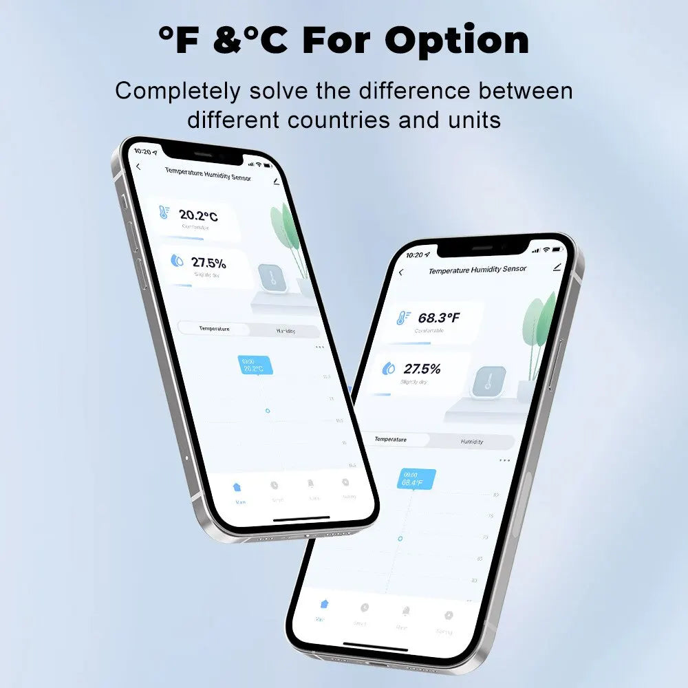 Tuya ZigBee Temp & Humidity Sensor – LCD Display, Smart Home Integration