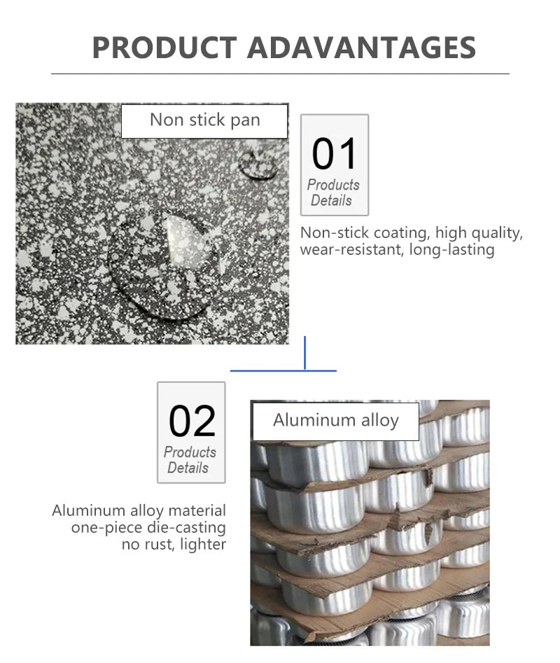 Durable Stone Non-Stick Frying Pan – 20–28cm Skillet for Gas & Induction Cookers