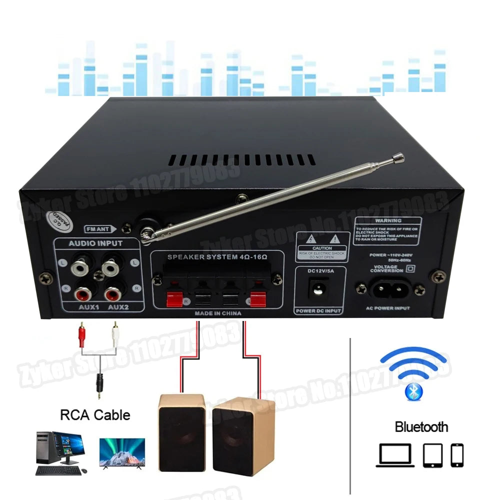 AK55 HiFi Bluetooth Amplifier – 2.0 Channel, 90W×2, Home/Car Audio